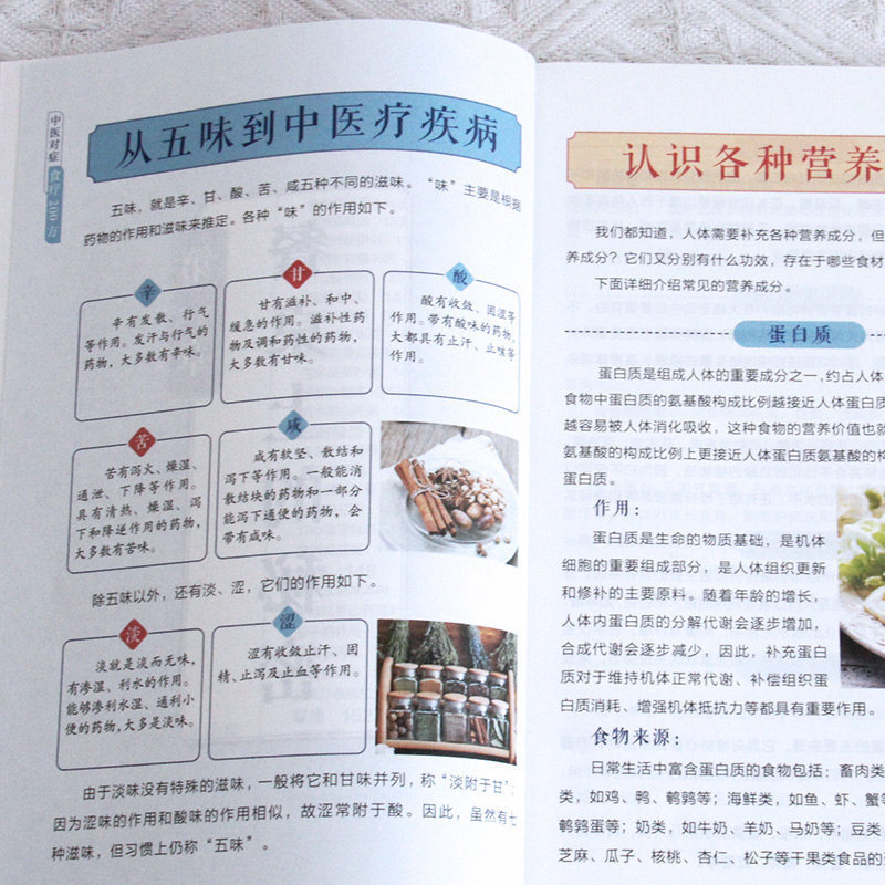 200 TCM-kruidengeneesmiddelen  - Wellness Herbal Medicine recensie en prijs