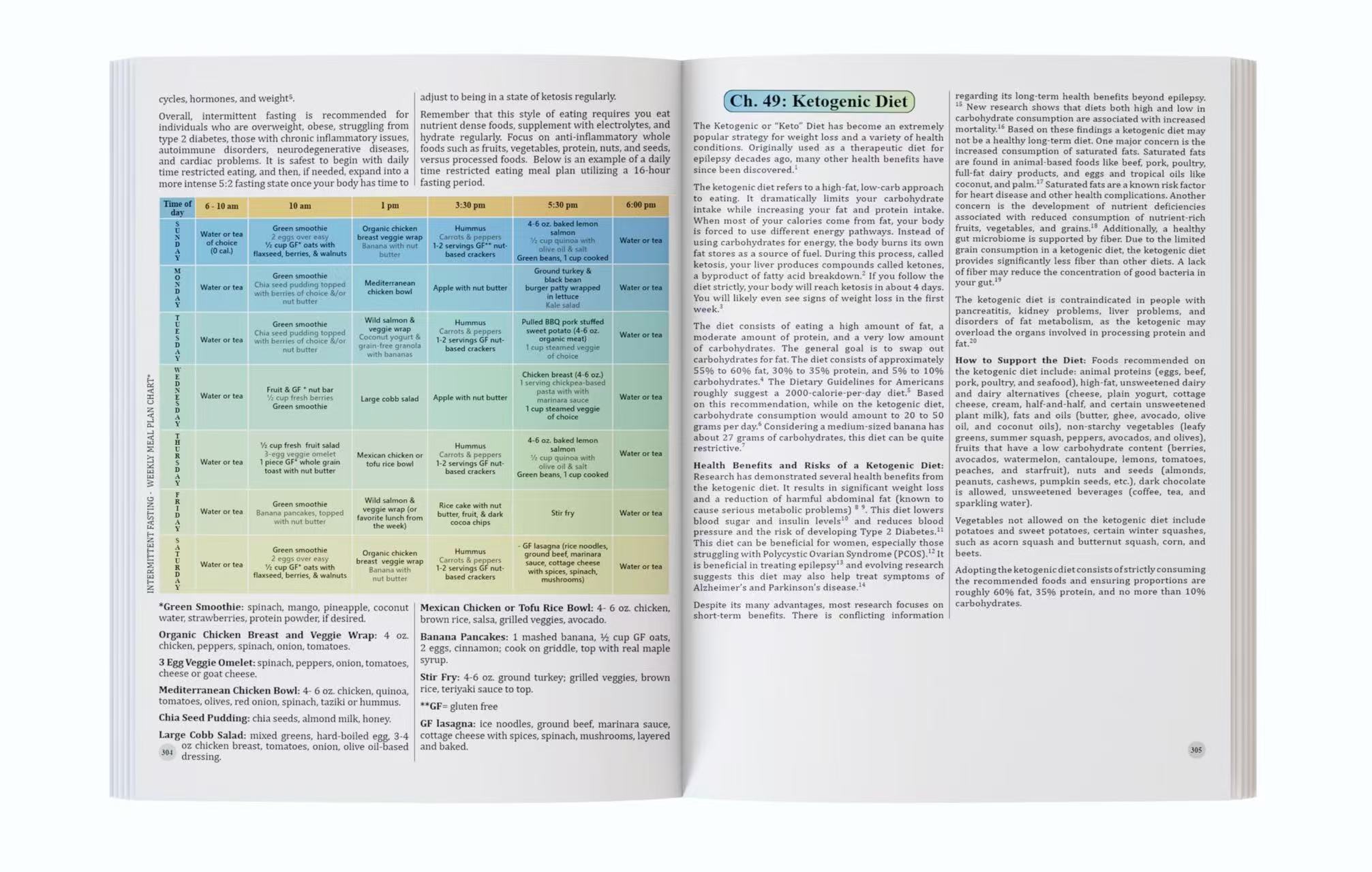 De holistische gids voor welzi - Herbal Holistic Wellness recensie en prijs
